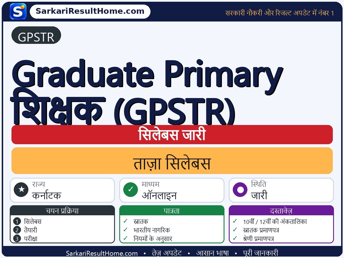 GPSTR सिलेबस 2026: Graduate Primary Teacher का सिलेबस और परीक्षा पैटर्न - मुख्य जानकारी एक नज़र में