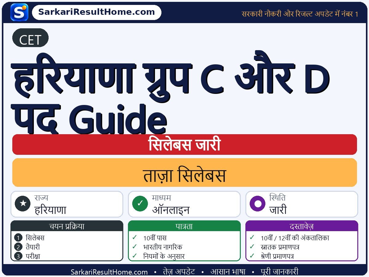 CET सिलेबस 2026: Haryana Group C and D Posts Guide का सिलेबस और परीक्षा पैटर्न - मुख्य जानकारी एक नज़र में