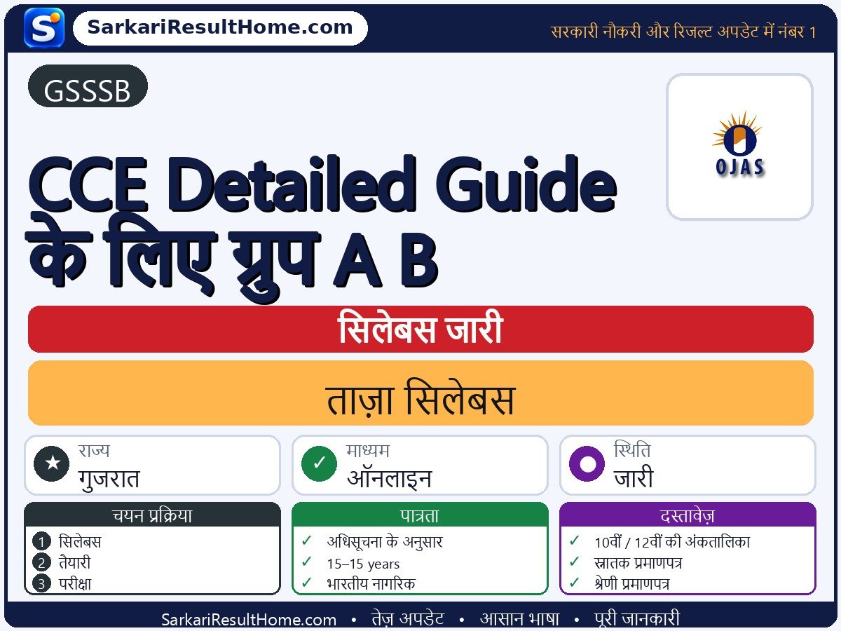 GSSSB सिलेबस 2026: CCE Detailed Guide for Group A B का सिलेबस और परीक्षा पैटर्न - मुख्य जानकारी एक नज़र में