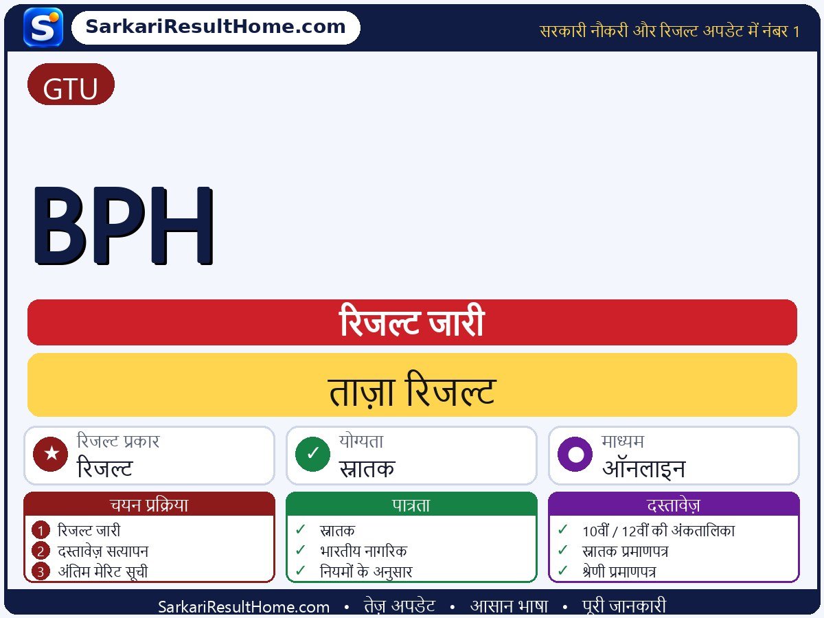 GTU रिजल्ट 2026: BPH का रिजल्ट जारी - मुख्य जानकारी एक नज़र में