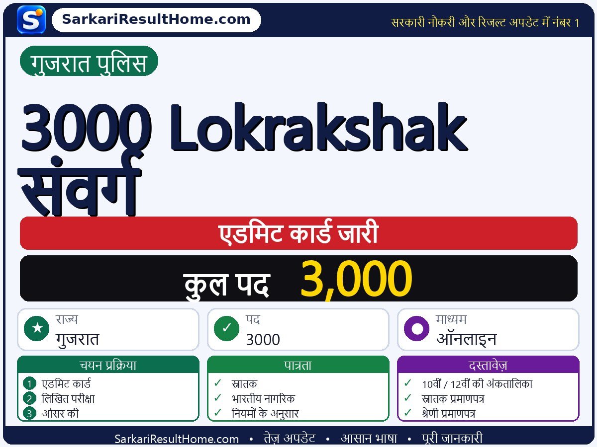 Gujarat Police एडमिट कार्ड 2026: 3000 Lokrakshak Cadre परीक्षा का एडमिट कार्ड डाउनलोड करें - मुख्य जानकारी एक नज़र में