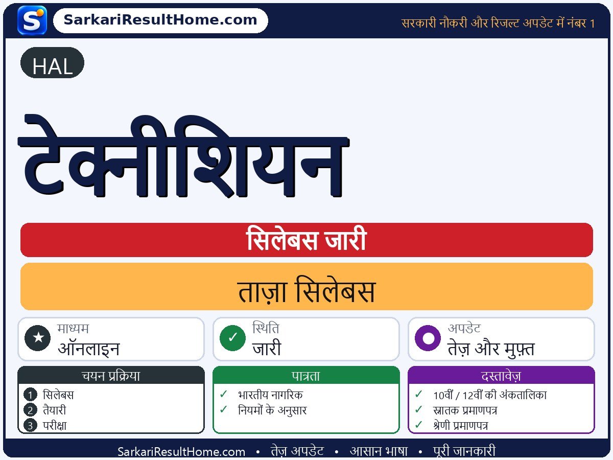 HAL सिलेबस 2026: Technician का सिलेबस और परीक्षा पैटर्न - मुख्य जानकारी एक नज़र में