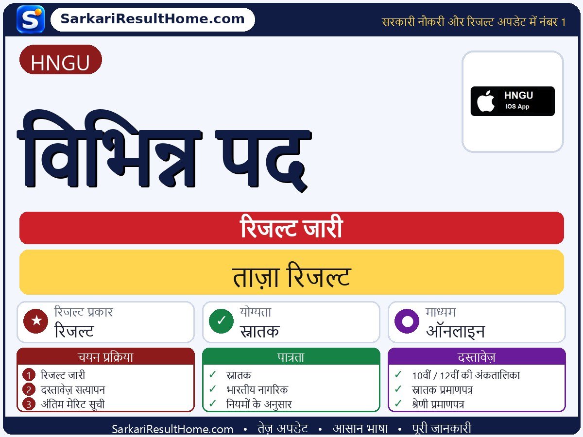 HNGU रिजल्ट 2026: Various Posts का रिजल्ट जारी - मुख्य जानकारी एक नज़र में