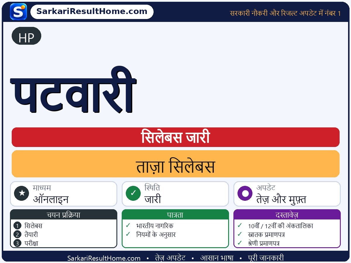 HP सिलेबस 2026: Patwari का सिलेबस और परीक्षा पैटर्न - मुख्य जानकारी एक नज़र में
