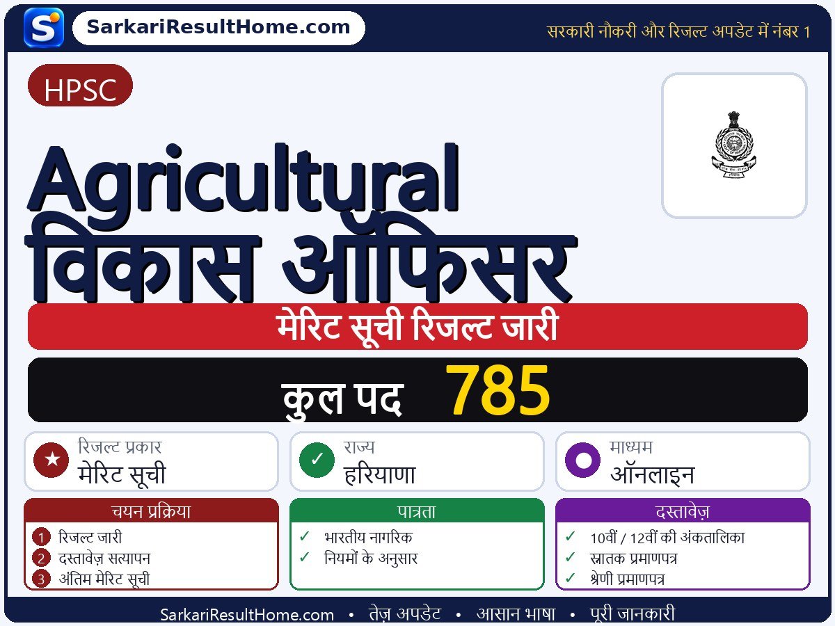 HPSC रिजल्ट 2026: Agricultural Development Officer का रिजल्ट जारी - मुख्य जानकारी एक नज़र में