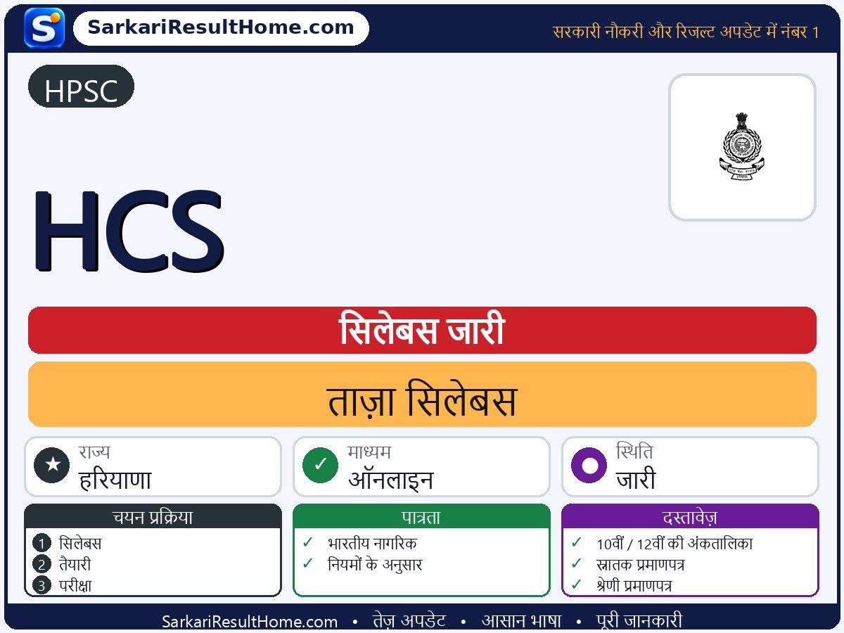 HPSC सिलेबस 2026: HCS का सिलेबस और परीक्षा पैटर्न - मुख्य जानकारी एक नज़र में