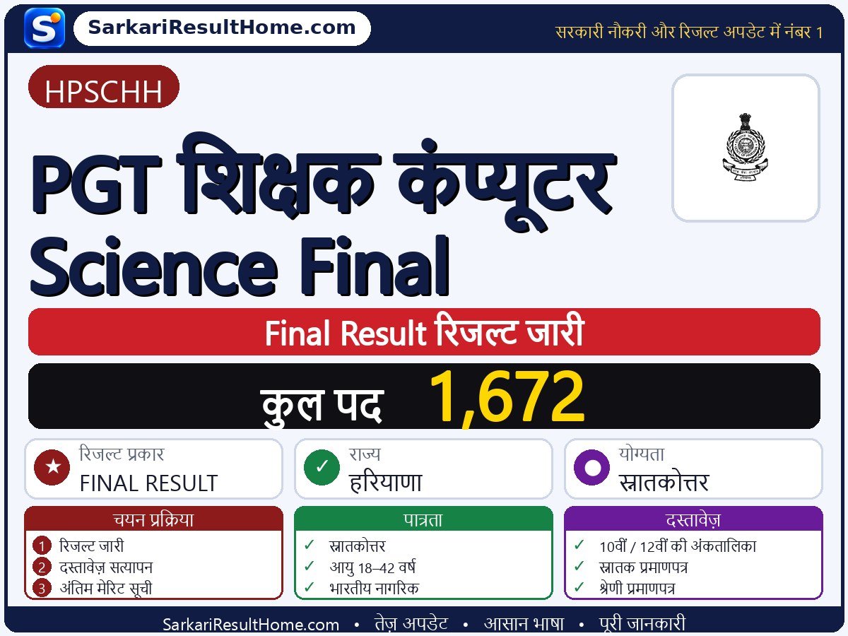 HPSCHH रिजल्ट 2026: PGT Teacher Computer Science Final का रिजल्ट जारी - मुख्य जानकारी एक नज़र में