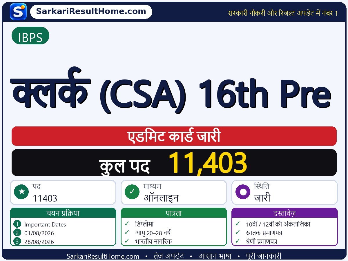 IBPS एडमिट कार्ड 2026: Clerk (CSA) 16th Pre परीक्षा का एडमिट कार्ड डाउनलोड करें - मुख्य जानकारी एक नज़र में