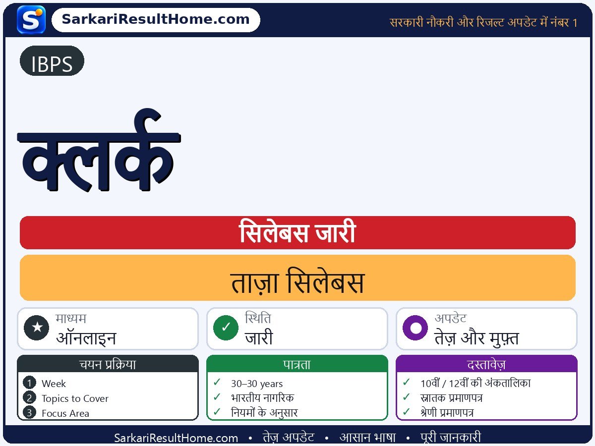 IBPS सिलेबस 2026: Clerk का सिलेबस और परीक्षा पैटर्न - मुख्य जानकारी एक नज़र में