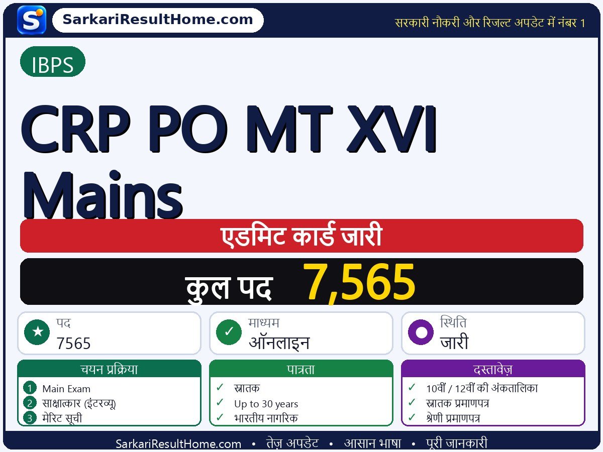IBPS एडमिट कार्ड 2026: CRP PO MT XVI Mains परीक्षा का एडमिट कार्ड डाउनलोड करें - मुख्य जानकारी एक नज़र में