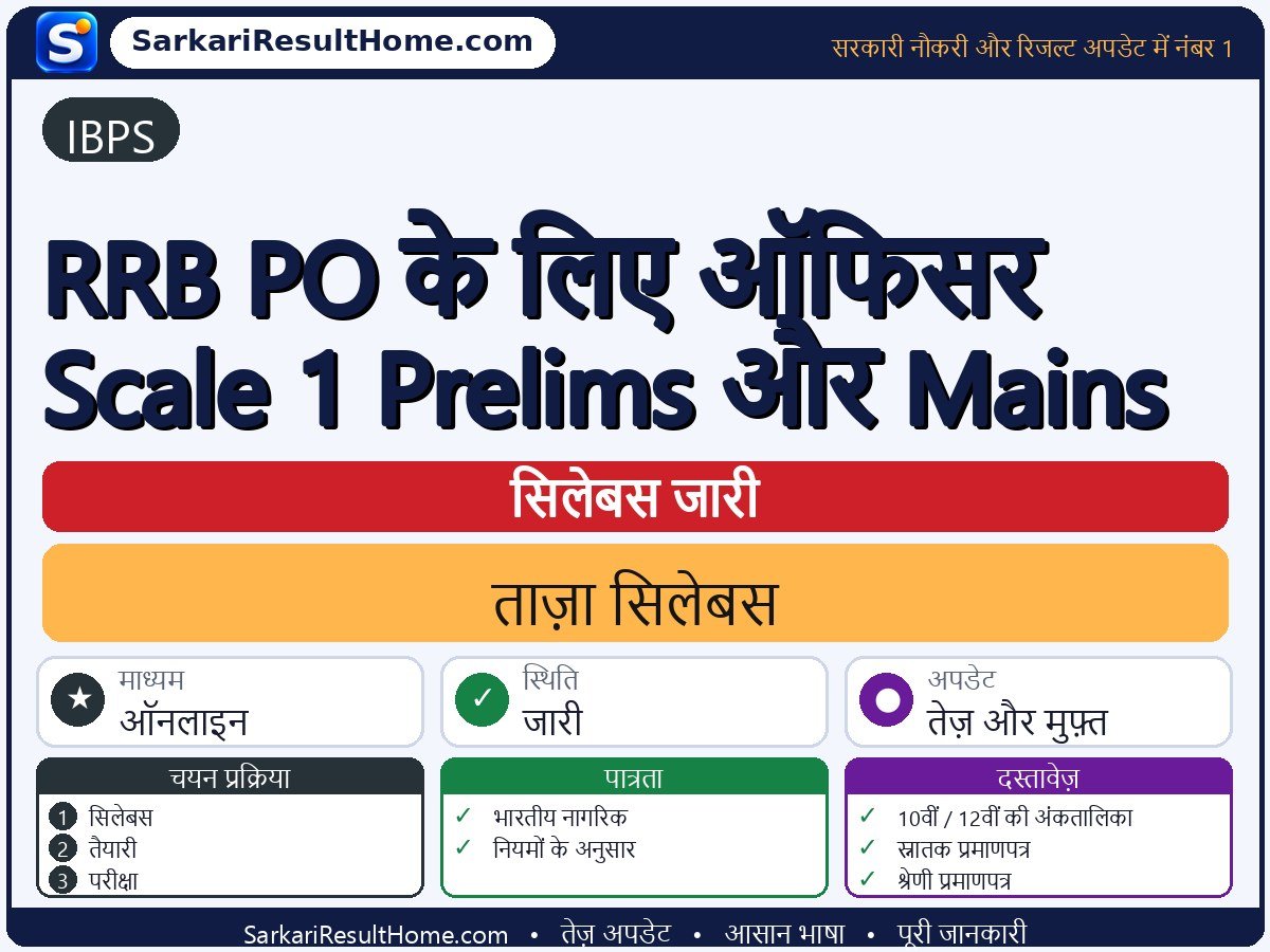 IBPS सिलेबस 2026: RRB PO for Officer Scale 1 Prelims and Mains का सिलेबस और परीक्षा पैटर्न - मुख्य जानकारी एक नज़र में