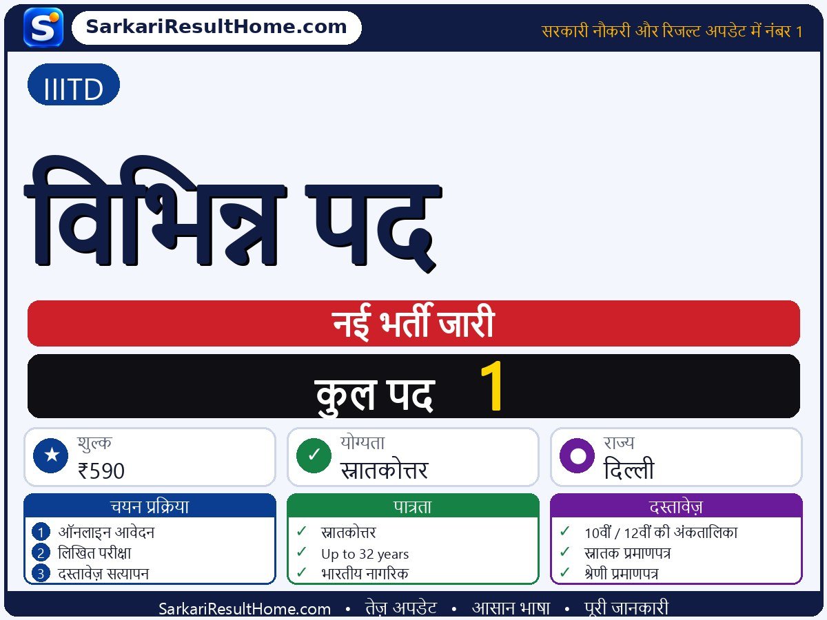IIITD भर्ती 2026: Various Posts के 1 पद के लिए आवेदन करें - मुख्य जानकारी एक नज़र में