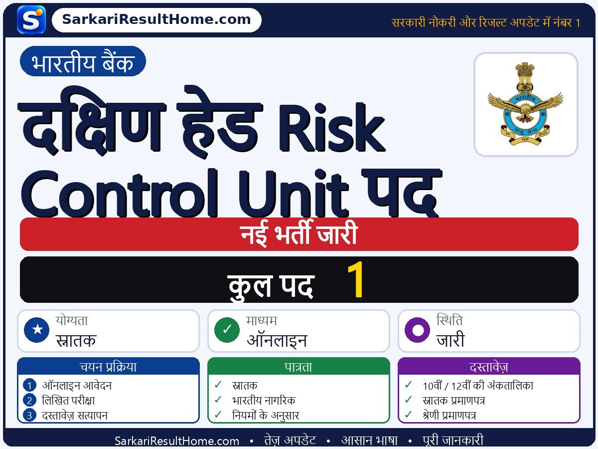 Indian Bank भर्ती 2026: South Head Risk Control Unit Posts के 1 पद के लिए आवेदन करें - मुख्य जानकारी एक नज़र में