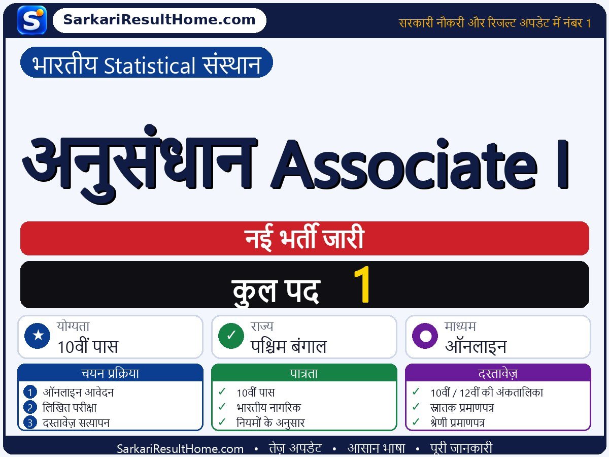 Indian Statistical Institute भर्ती 2026: Research Associate-I के 1 पद के लिए आवेदन करें - मुख्य जानकारी एक नज़र में