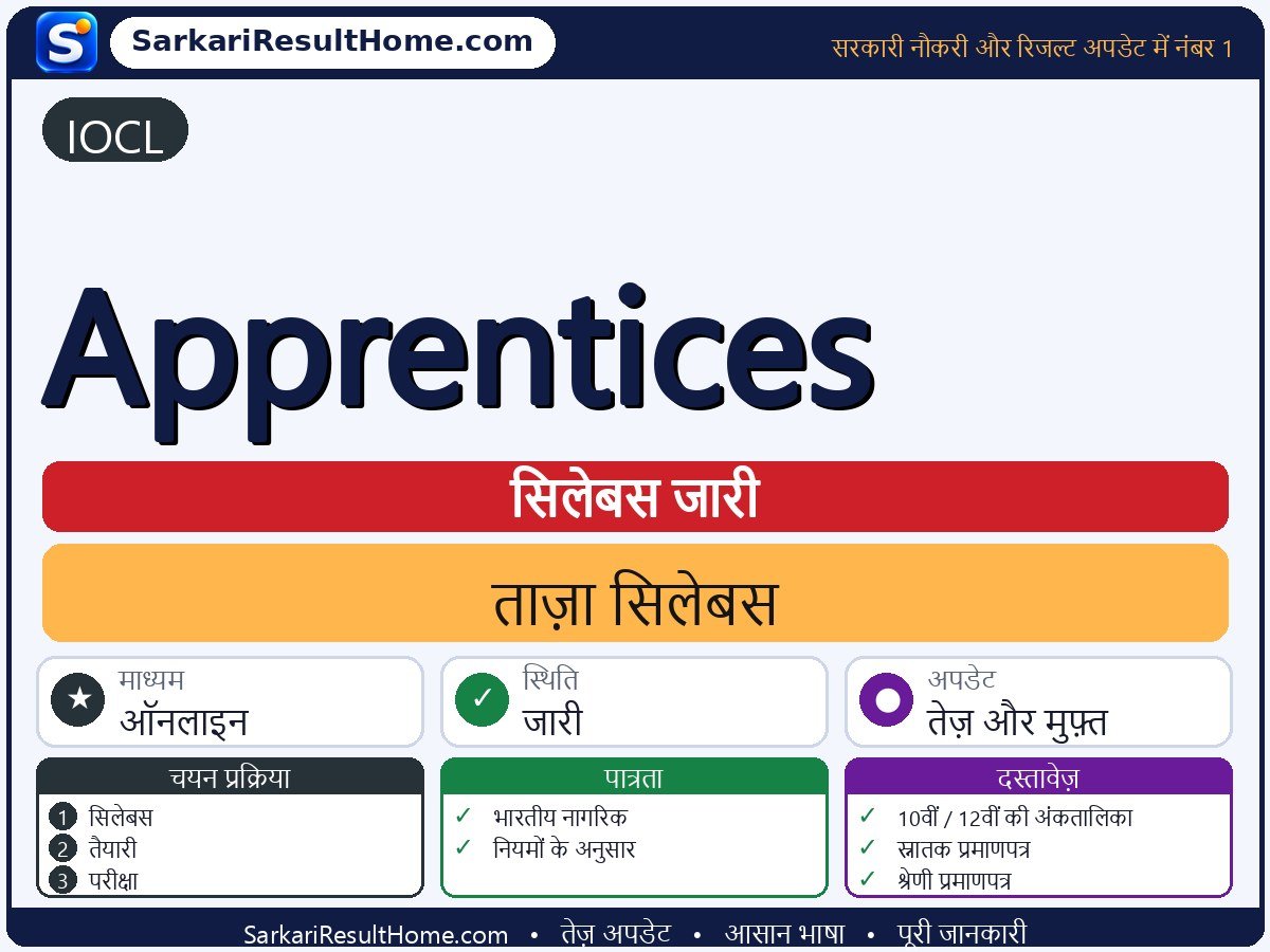 IOCL सिलेबस 2026: Apprentices का सिलेबस और परीक्षा पैटर्न - मुख्य जानकारी एक नज़र में