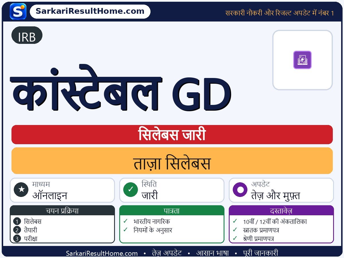 IRB सिलेबस 2026: Constable GD का सिलेबस और परीक्षा पैटर्न - मुख्य जानकारी एक नज़र में