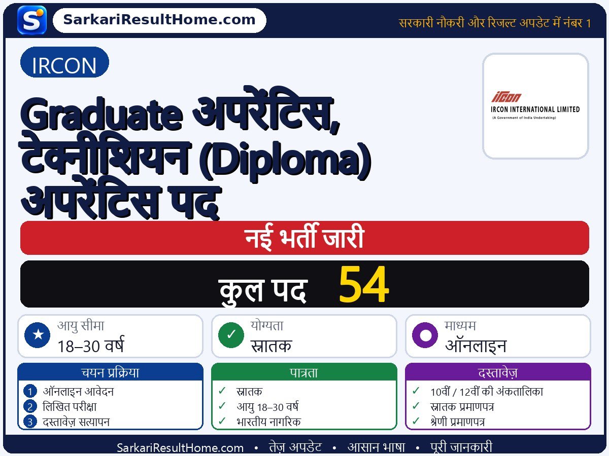 IRCON भर्ती 2026: Graduate Apprentice, Technician (Diploma) Posts के 54 पदों के लिए आवेदन करें - मुख्य जानकारी एक नज़र में