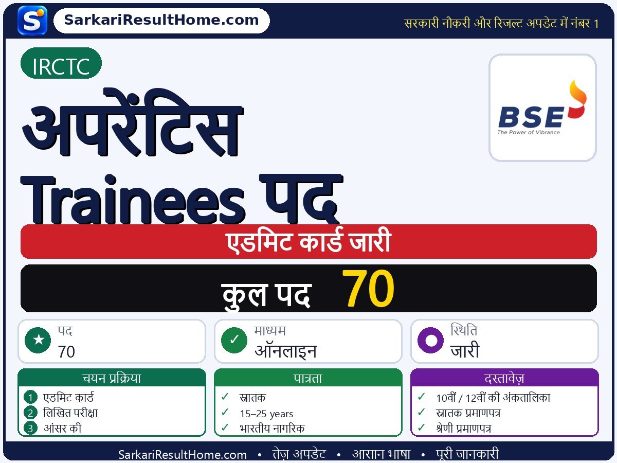 IRCTC एडमिट कार्ड 2026: Apprentice Trainees Posts परीक्षा का एडमिट कार्ड डाउनलोड करें - मुख्य जानकारी एक नज़र में