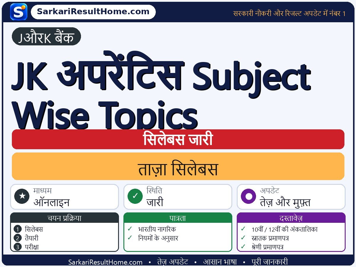 J&K Bank सिलेबस 2026: JK Apprentice Subject-Wise Topics का सिलेबस और परीक्षा पैटर्न - मुख्य जानकारी एक नज़र में