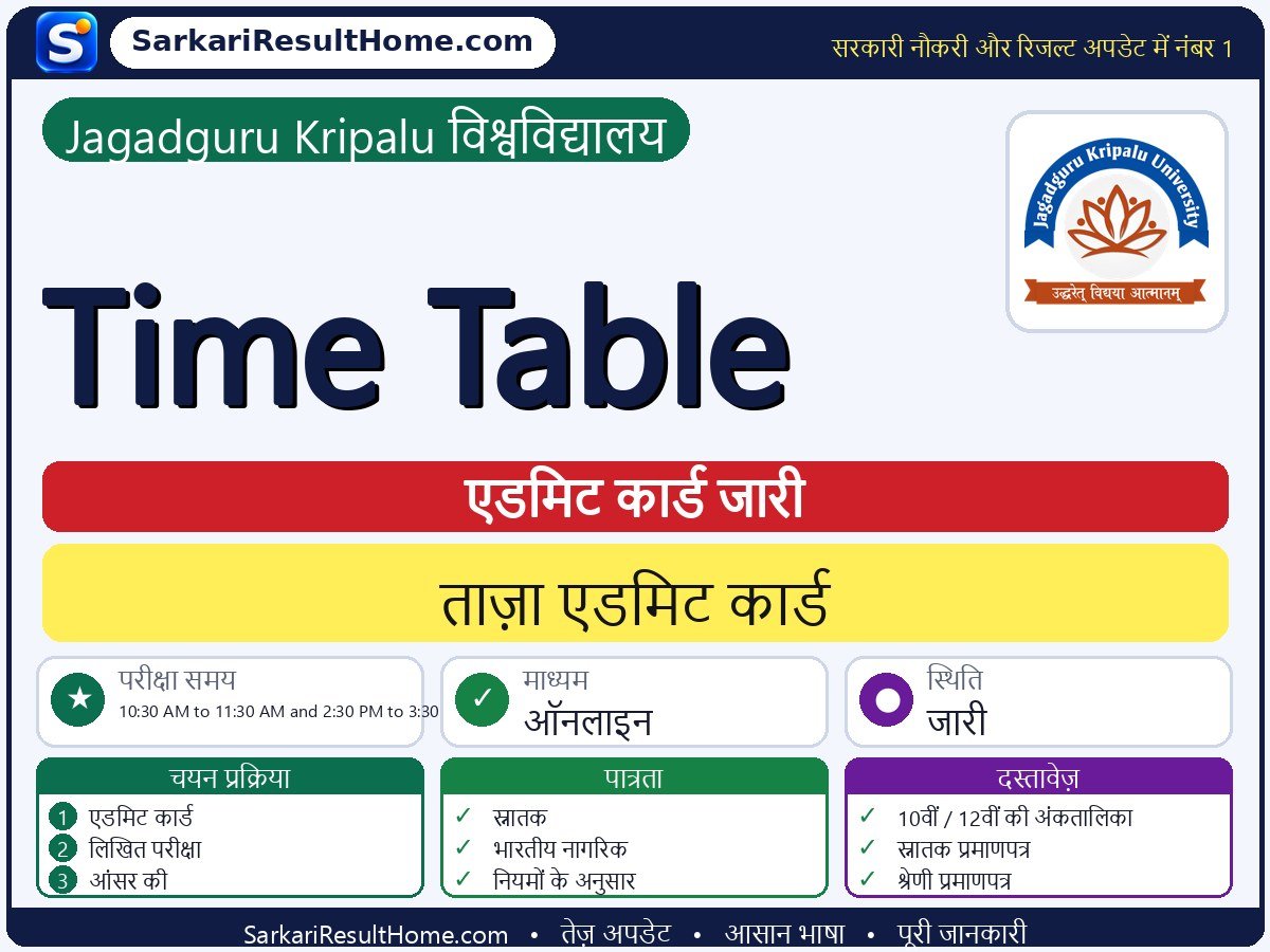 Jagadguru Kripalu University एडमिट कार्ड 2026: Time Table परीक्षा का एडमिट कार्ड डाउनलोड करें - मुख्य जानकारी एक नज़र में