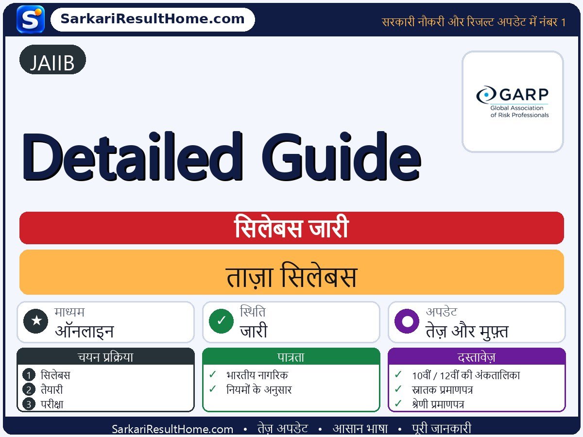 JAIIB सिलेबस 2026: Detailed Guide का सिलेबस और परीक्षा पैटर्न - मुख्य जानकारी एक नज़र में