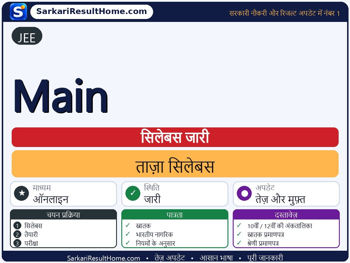 JEE सिलेबस 2026: Main का सिलेबस और परीक्षा पैटर्न - मुख्य जानकारी एक नज़र में