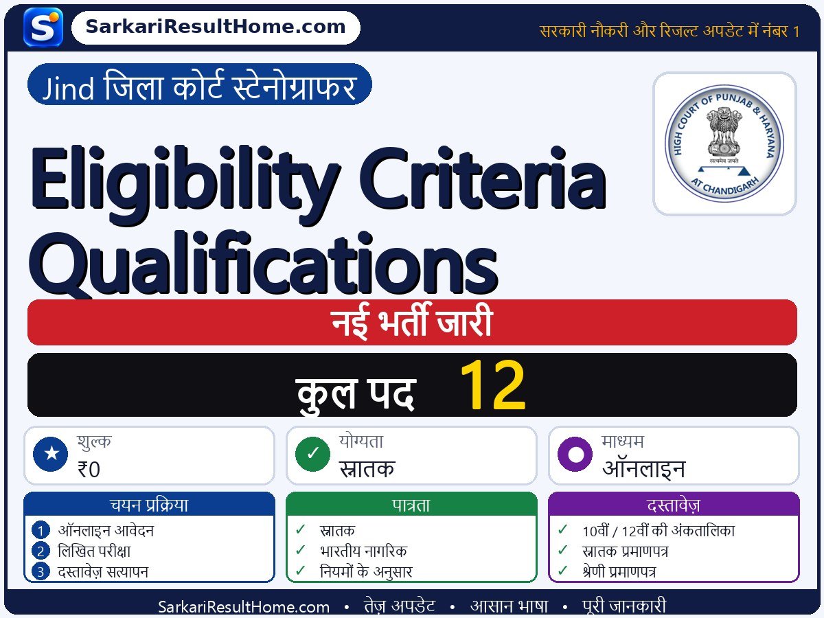 Jind District Court Stenographer भर्ती 2026: Eligibility Criteria Qualifications के 12 पदों के लिए आवेदन करें - मुख्य जानकारी एक नज़र में