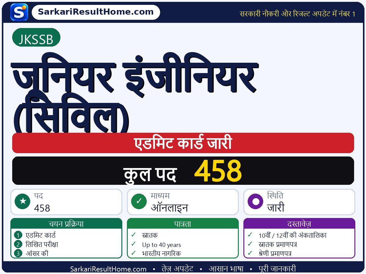 JKSSB एडमिट कार्ड 2026: Junior Engineer (Civil) परीक्षा का एडमिट कार्ड डाउनलोड करें - मुख्य जानकारी एक नज़र में