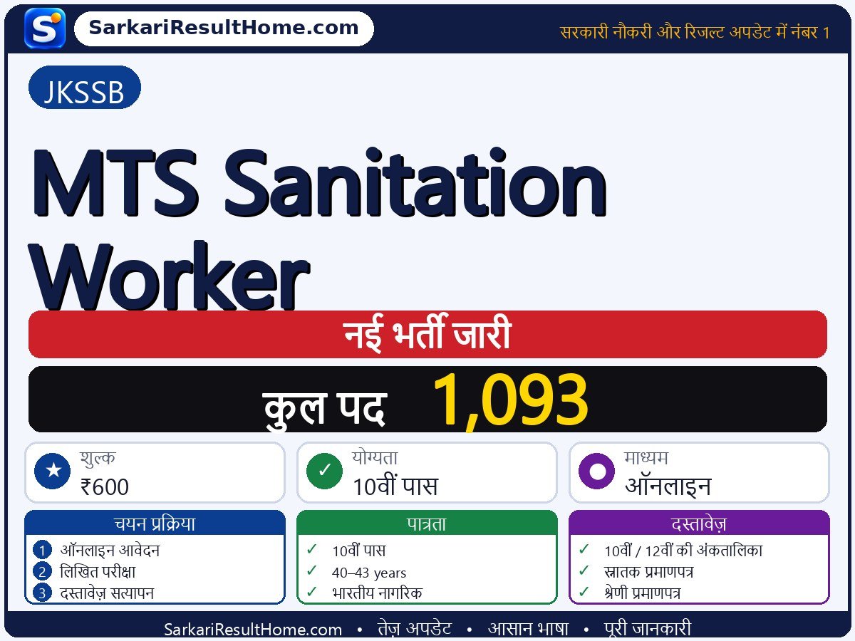 JKSSB भर्ती 2026: MTS Sanitation Worker के 1,093 पदों के लिए आवेदन करें - मुख्य जानकारी एक नज़र में