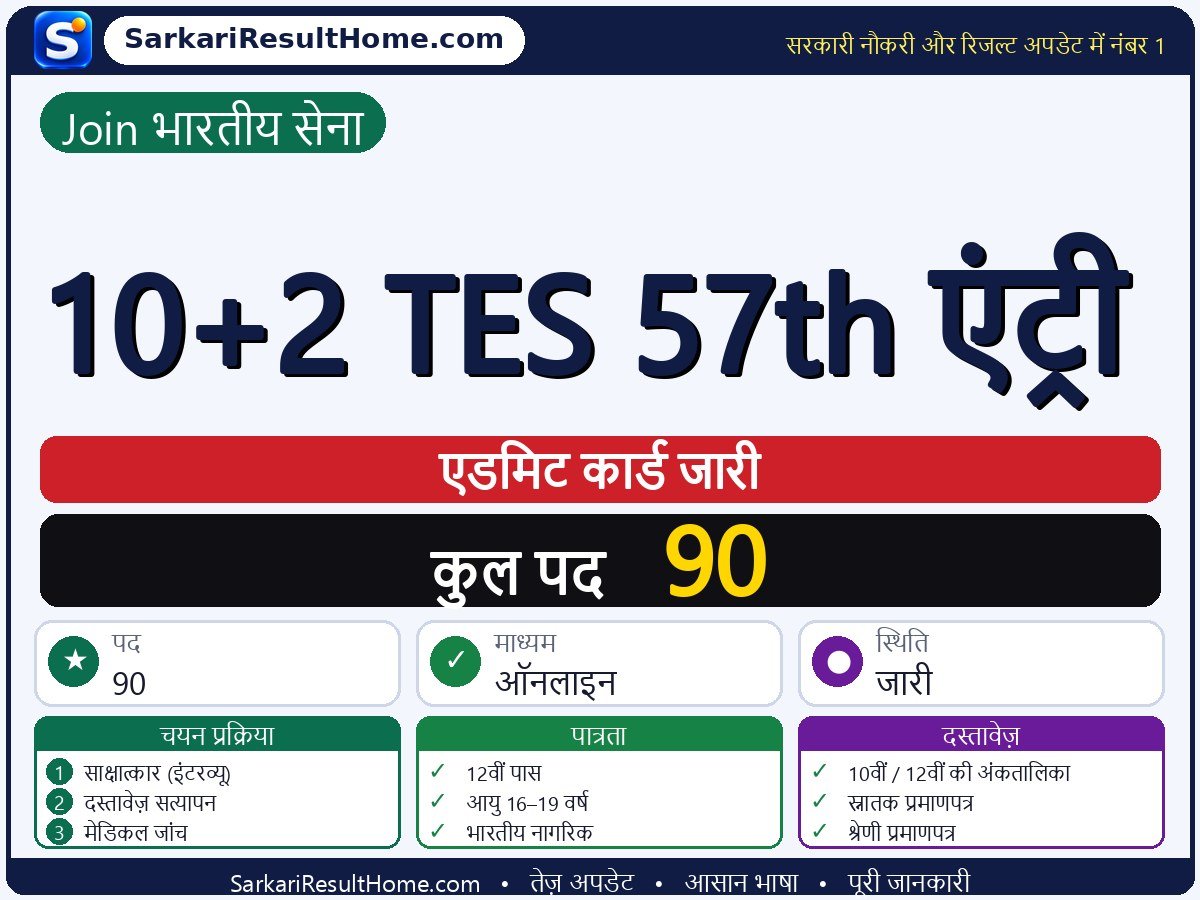 Join Indian Army एडमिट कार्ड 2026: 10+2 TES 57th Entry परीक्षा का एडमिट कार्ड डाउनलोड करें - मुख्य जानकारी एक नज़र में