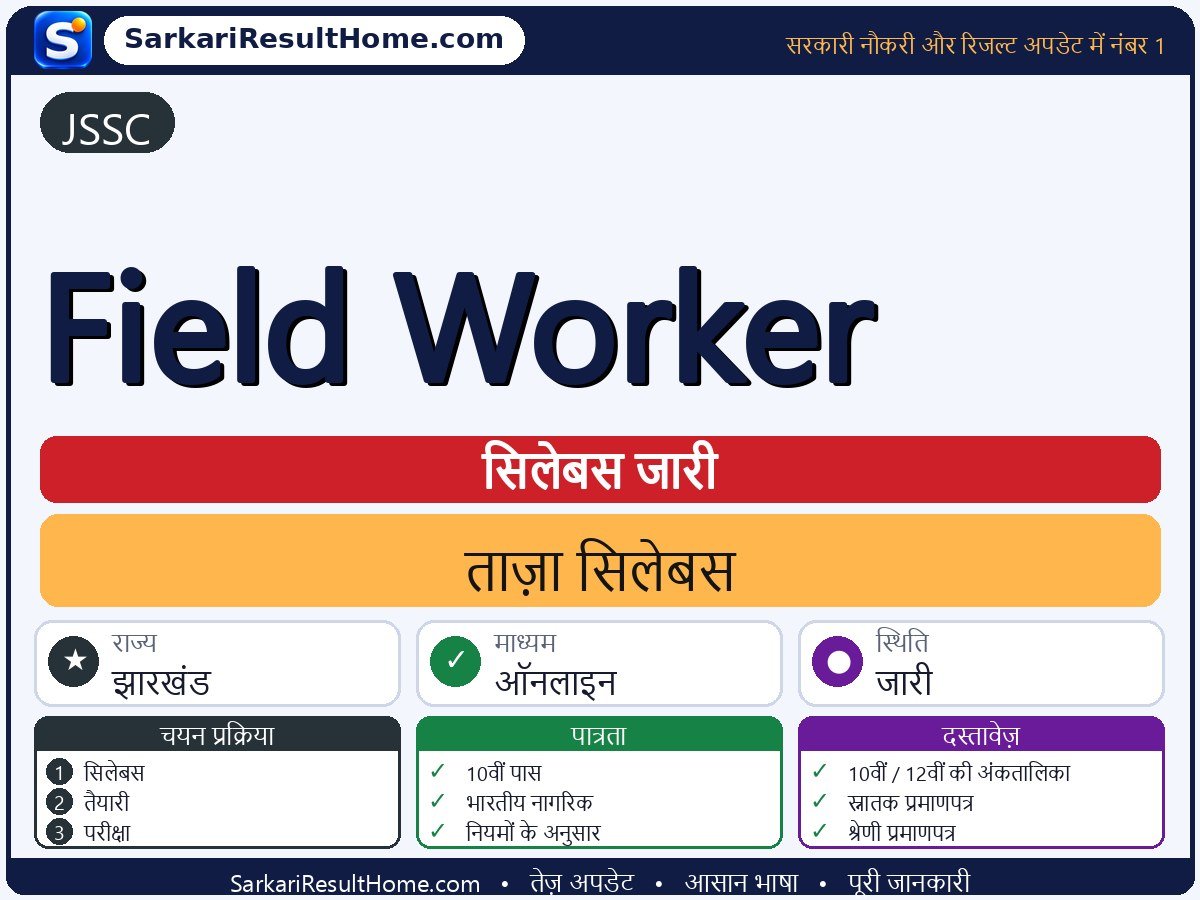 JSSC सिलेबस 2026: Field Worker का सिलेबस और परीक्षा पैटर्न - मुख्य जानकारी एक नज़र में