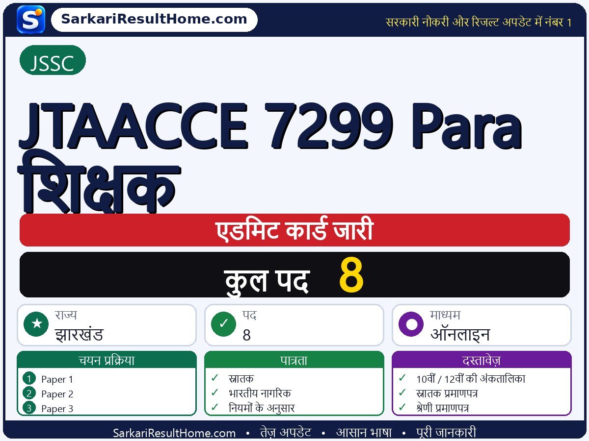 JSSC एडमिट कार्ड 2026: JTAACCE 7299 Para Teacher परीक्षा का एडमिट कार्ड डाउनलोड करें - मुख्य जानकारी एक नज़र में