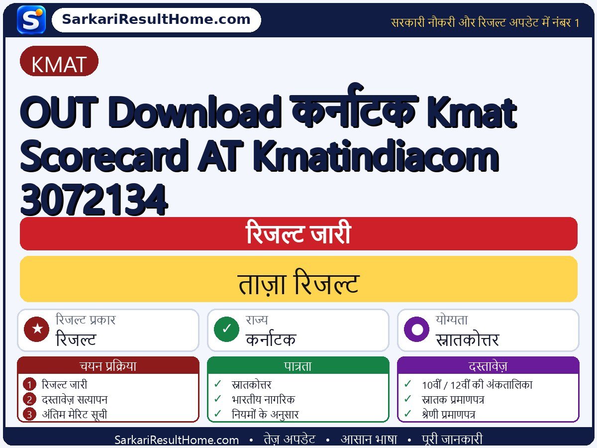 KMAT रिजल्ट 2026: OUT Download Karnataka Scorecard AT Kmatindiacom 3072134 का रिजल्ट जारी - मुख्य जानकारी एक नज़र में
