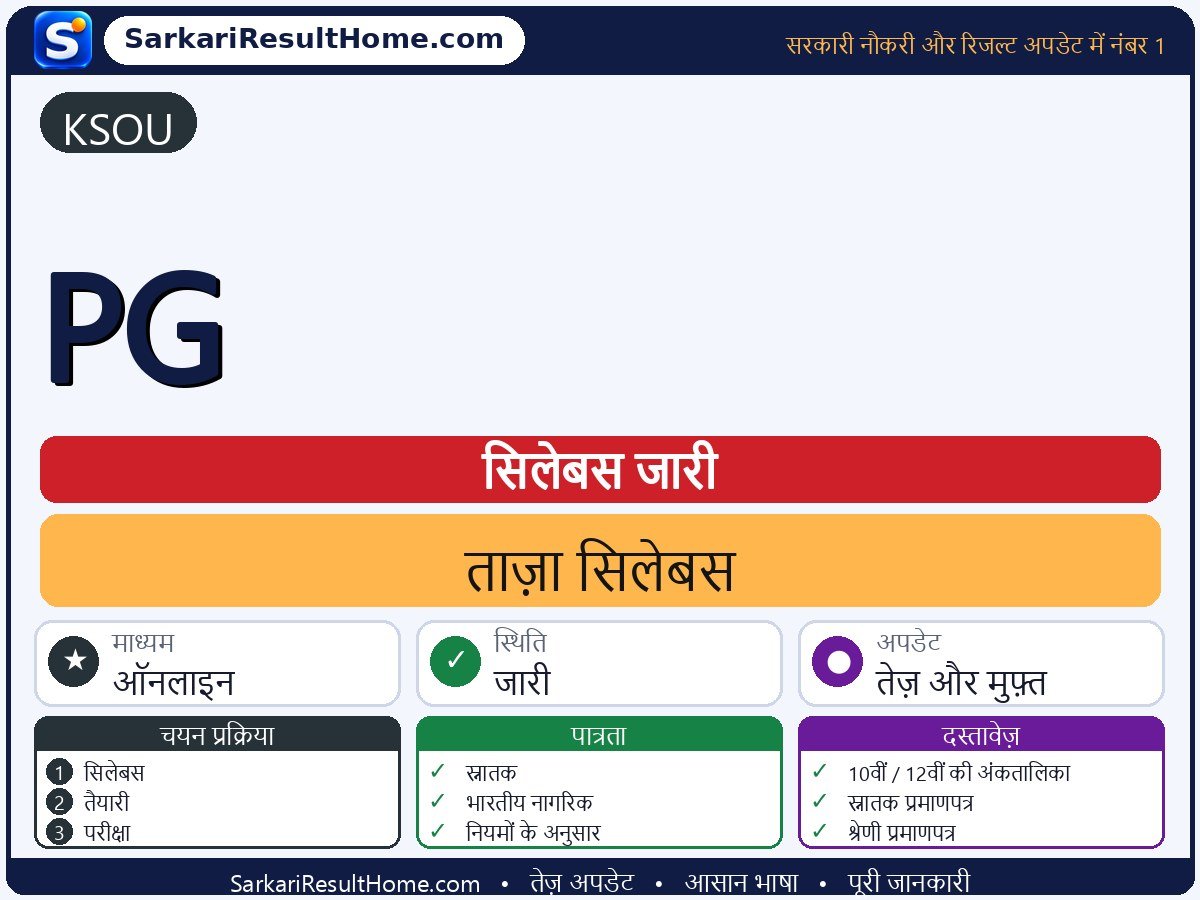 KSOU सिलेबस 2026: PG का सिलेबस और परीक्षा पैटर्न - मुख्य जानकारी एक नज़र में