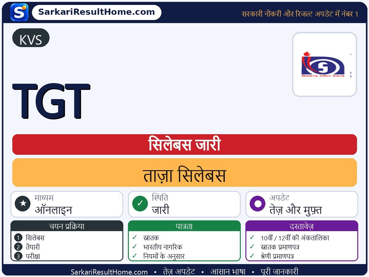 KVS सिलेबस 2026: TGT का सिलेबस और परीक्षा पैटर्न - मुख्य जानकारी एक नज़र में