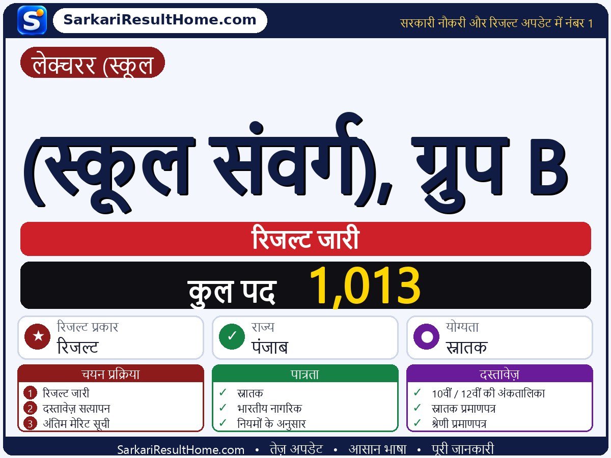 Lecturer (School रिजल्ट 2026: Cadre), Group B का रिजल्ट जारी - मुख्य जानकारी एक नज़र में