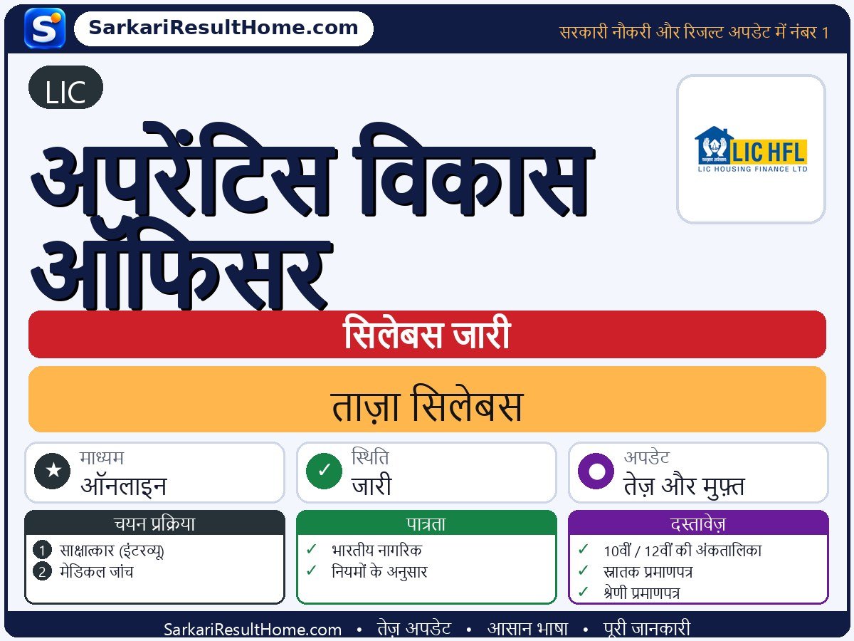 LIC सिलेबस 2026: Apprentice Development Officer का सिलेबस और परीक्षा पैटर्न - मुख्य जानकारी एक नज़र में