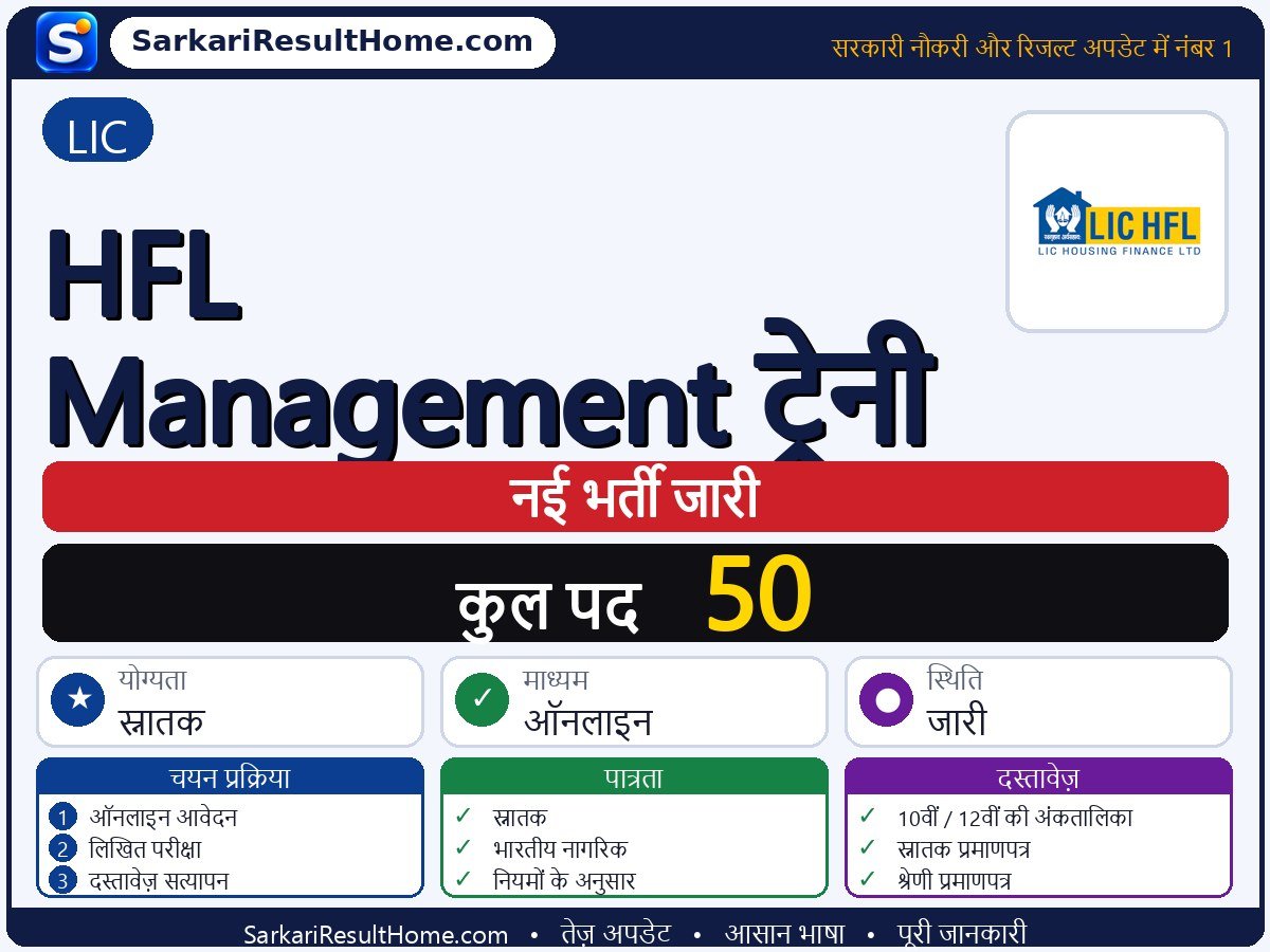 LIC भर्ती 2026: HFL Management Trainee के 50 पदों के लिए आवेदन करें - मुख्य जानकारी एक नज़र में