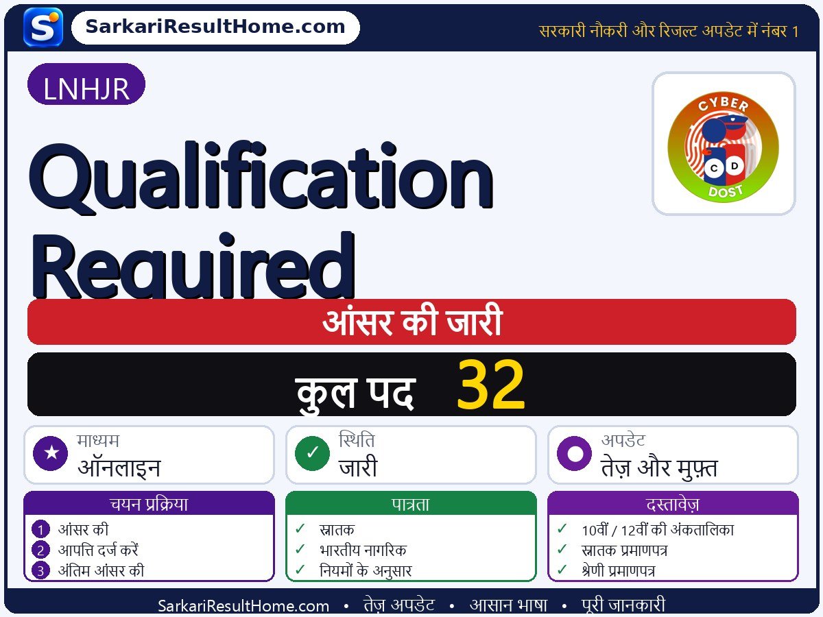 LNHJR आंसर की 2026: Qualification Required की आंसर की जारी - मुख्य जानकारी एक नज़र में