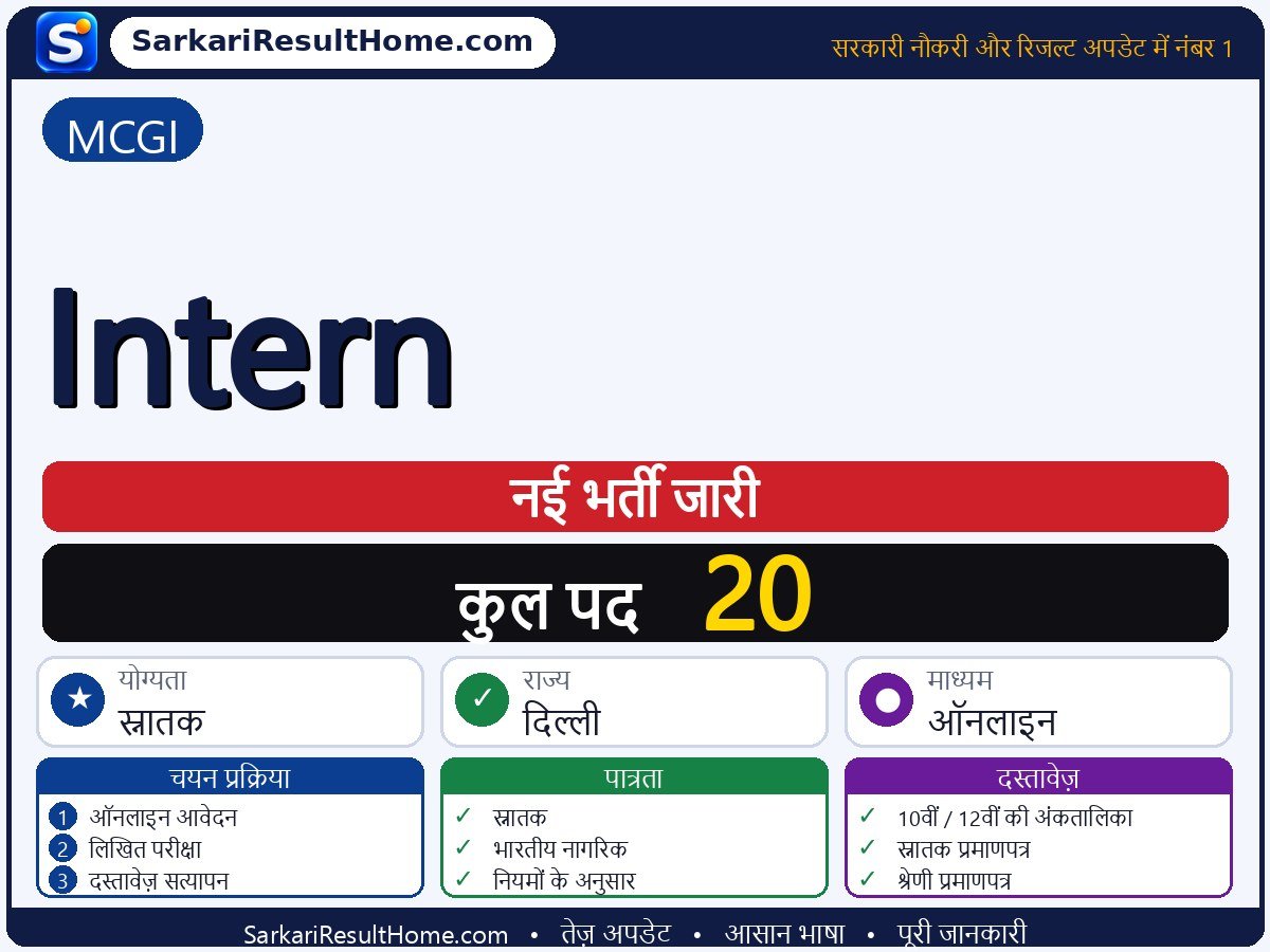 MCGI भर्ती 2026: Intern के 20 पदों के लिए आवेदन करें - मुख्य जानकारी एक नज़र में