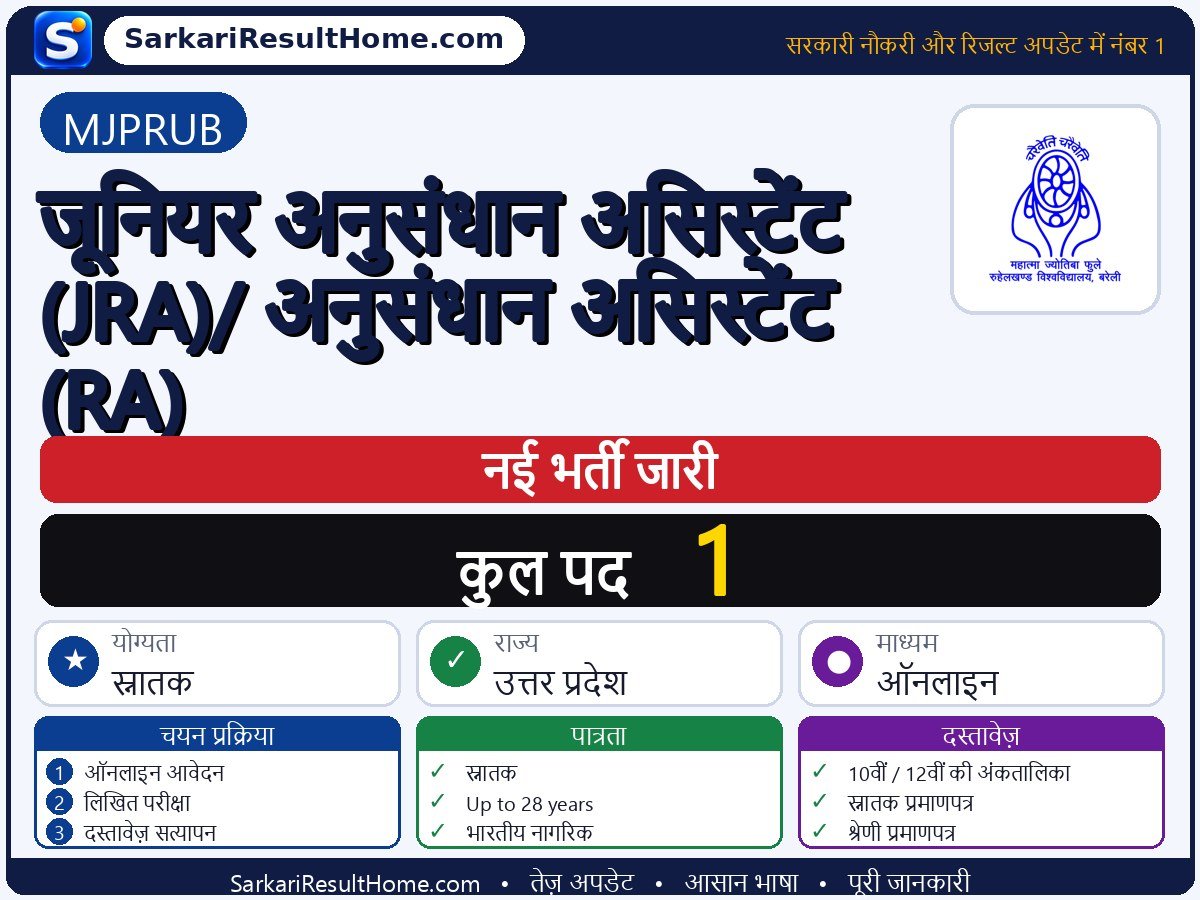 MJPRUB भर्ती 2026: Junior Research Assistant (JRA)/ (RA) के 1 पद के लिए आवेदन करें - मुख्य जानकारी एक नज़र में