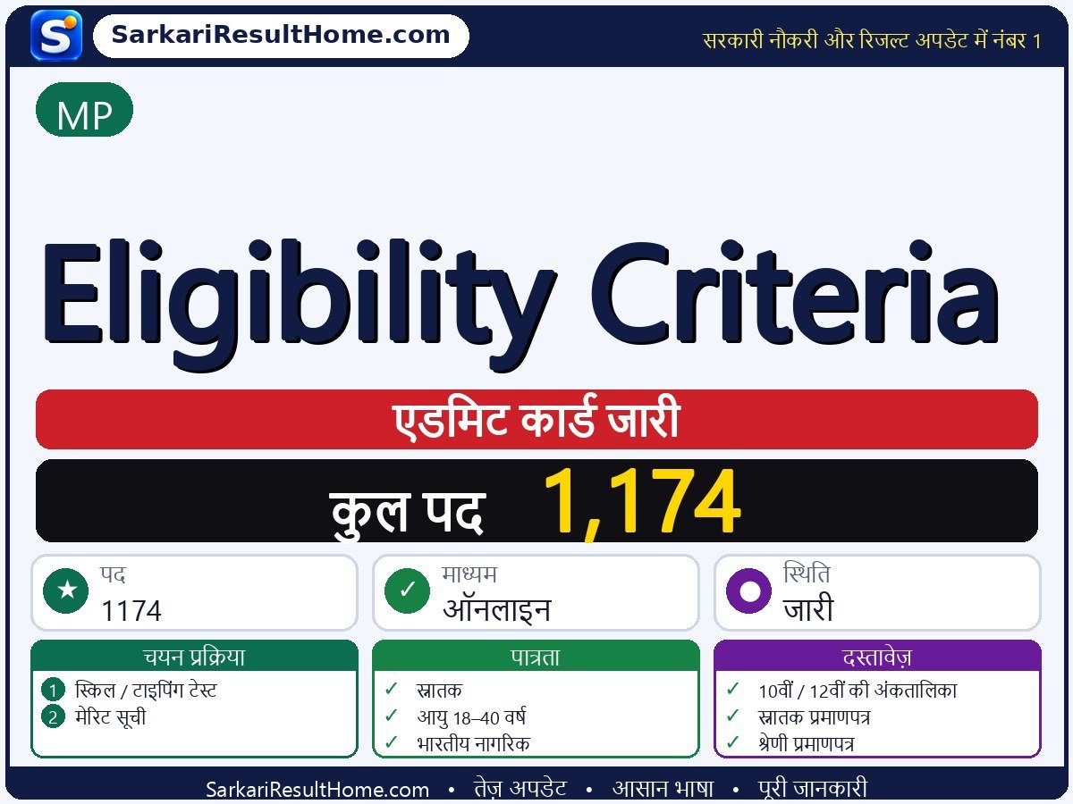 MP एडमिट कार्ड 2026: Eligibility Criteria परीक्षा का एडमिट कार्ड डाउनलोड करें - मुख्य जानकारी एक नज़र में