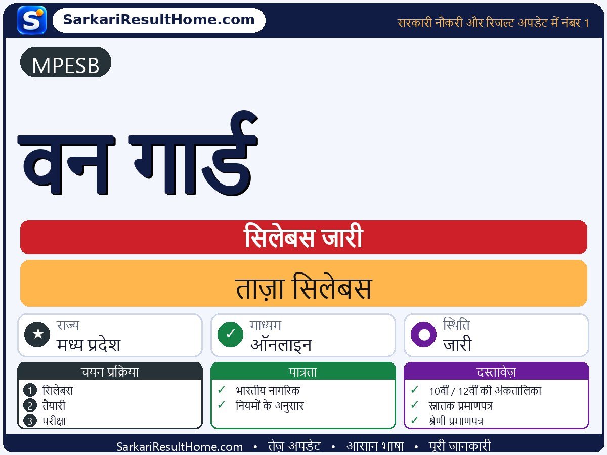 MPESB सिलेबस 2026: Forest Guard का सिलेबस और परीक्षा पैटर्न - मुख्य जानकारी एक नज़र में