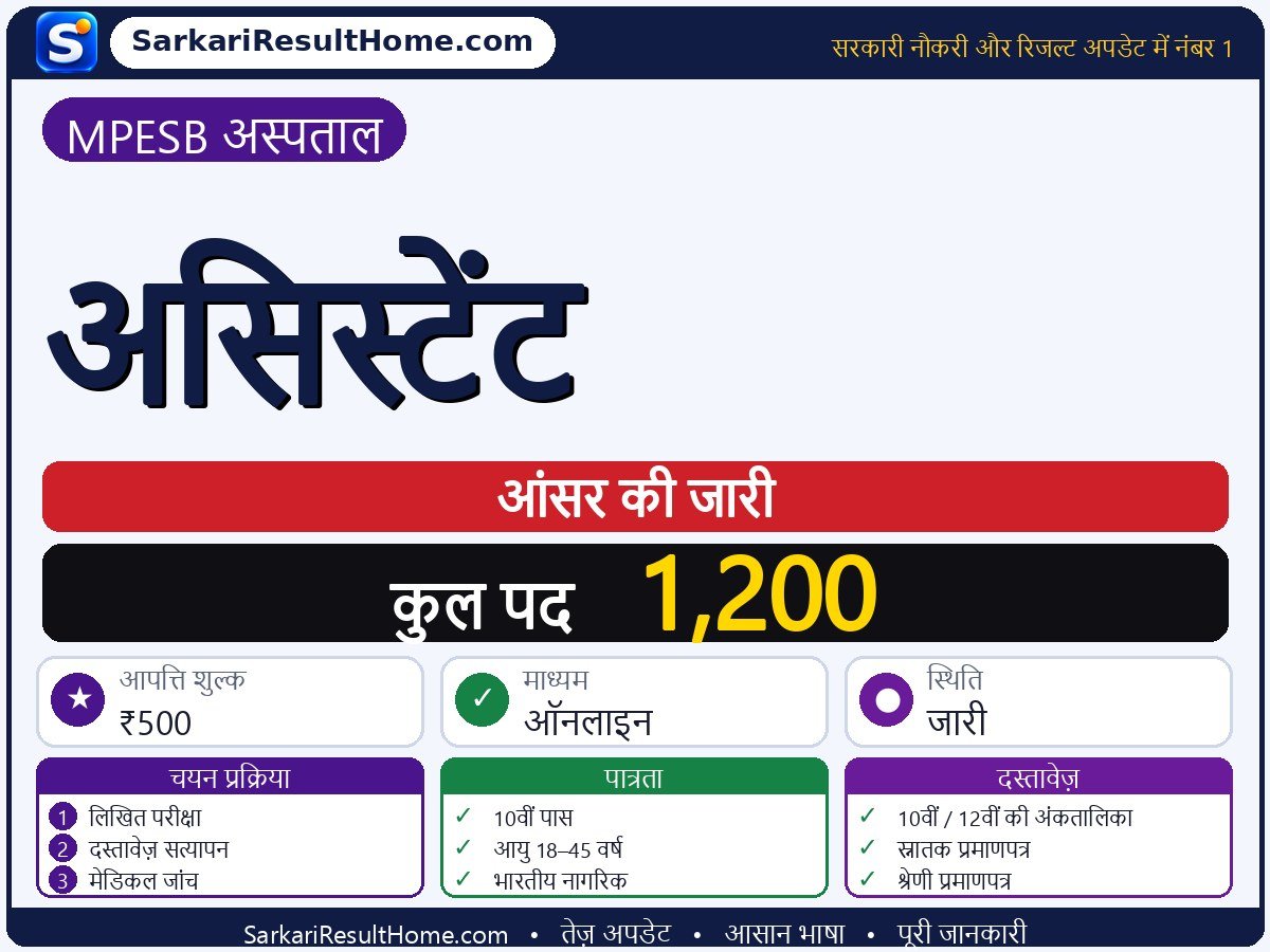 MPESB Hospital आंसर की 2026: Assistant की आंसर की जारी - मुख्य जानकारी एक नज़र में