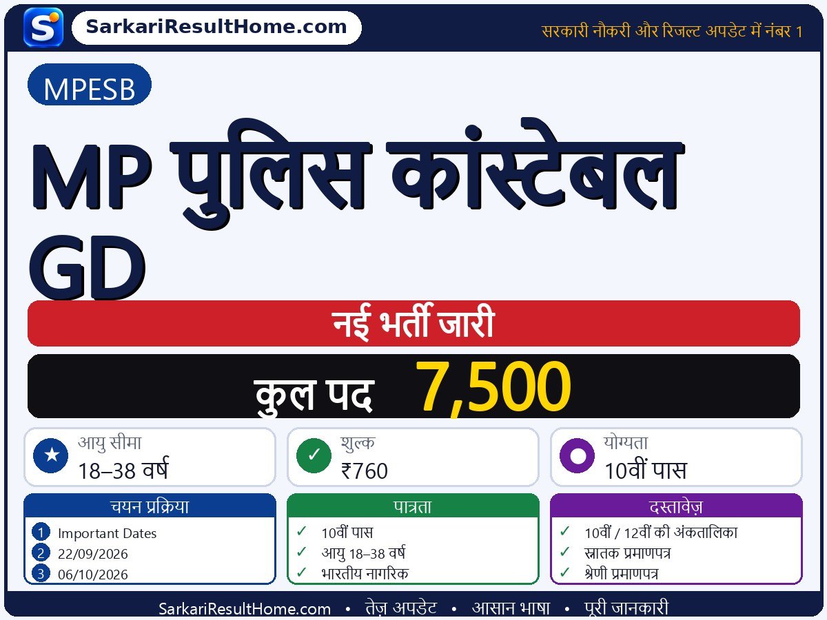 MPESB भर्ती 2026: MP Police Constable GD के 7,500 पदों के लिए आवेदन करें - मुख्य जानकारी एक नज़र में