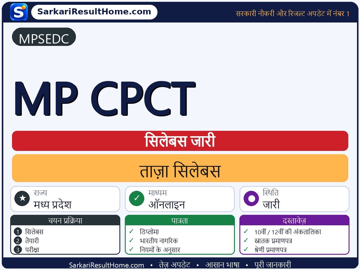 MPSEDC सिलेबस 2026: MP CPCT का सिलेबस और परीक्षा पैटर्न - मुख्य जानकारी एक नज़र में