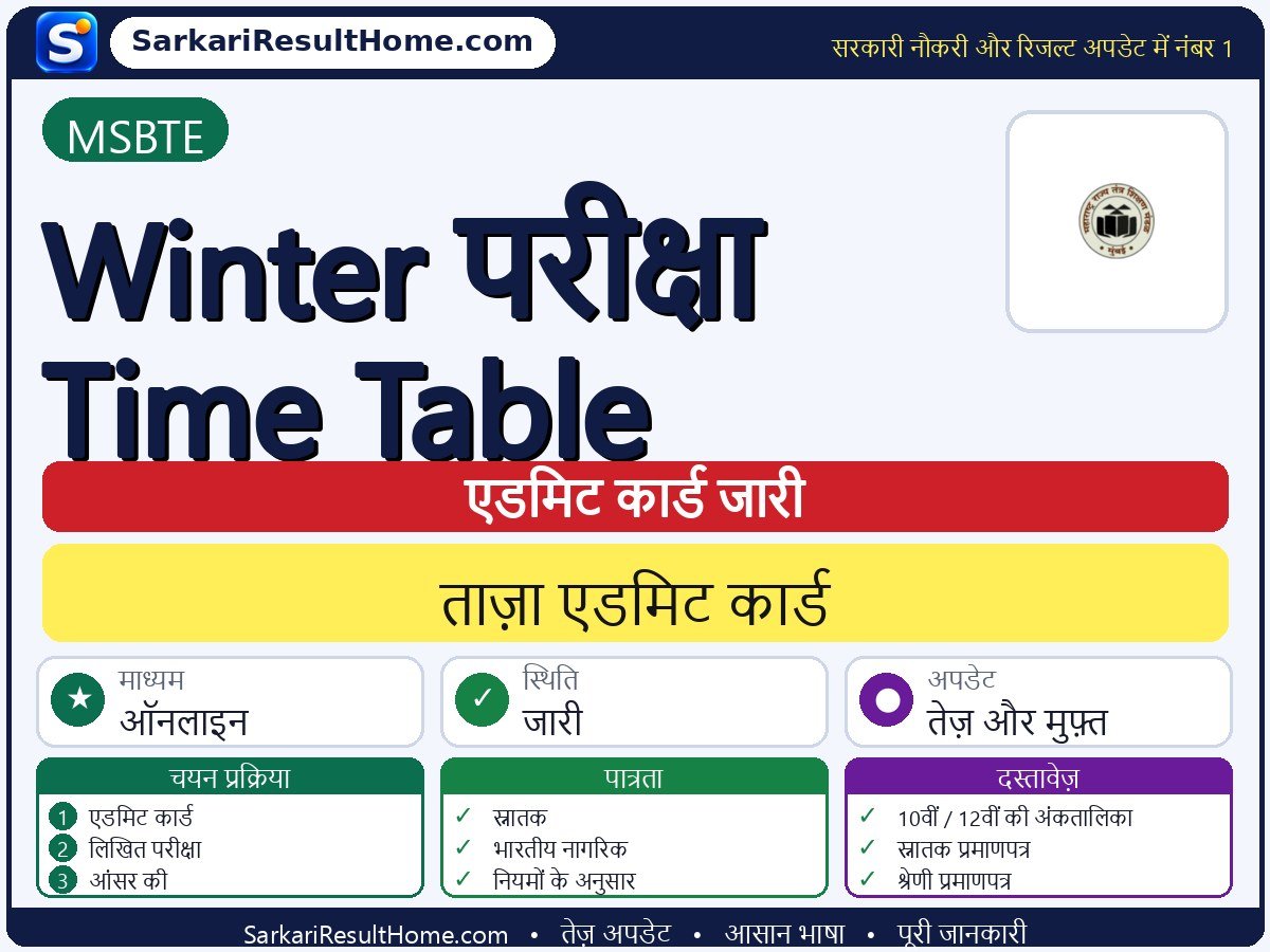 MSBTE एडमिट कार्ड 2026: Winter Exam Time Table परीक्षा का एडमिट कार्ड डाउनलोड करें - मुख्य जानकारी एक नज़र में