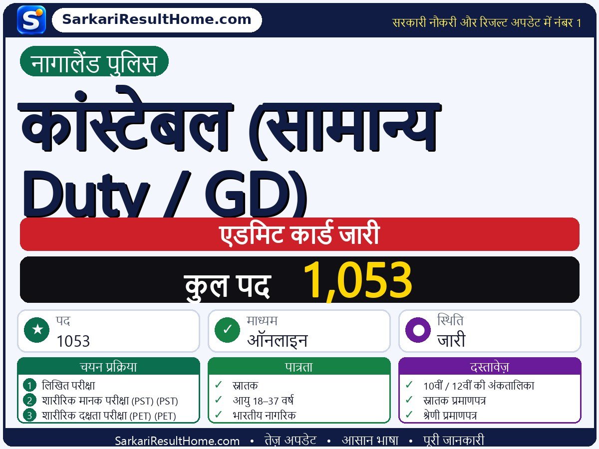 Nagaland Police एडमिट कार्ड 2026: Constable (General Duty / GD) परीक्षा का एडमिट कार्ड डाउनलोड करें - मुख्य जानकारी एक नज़र में