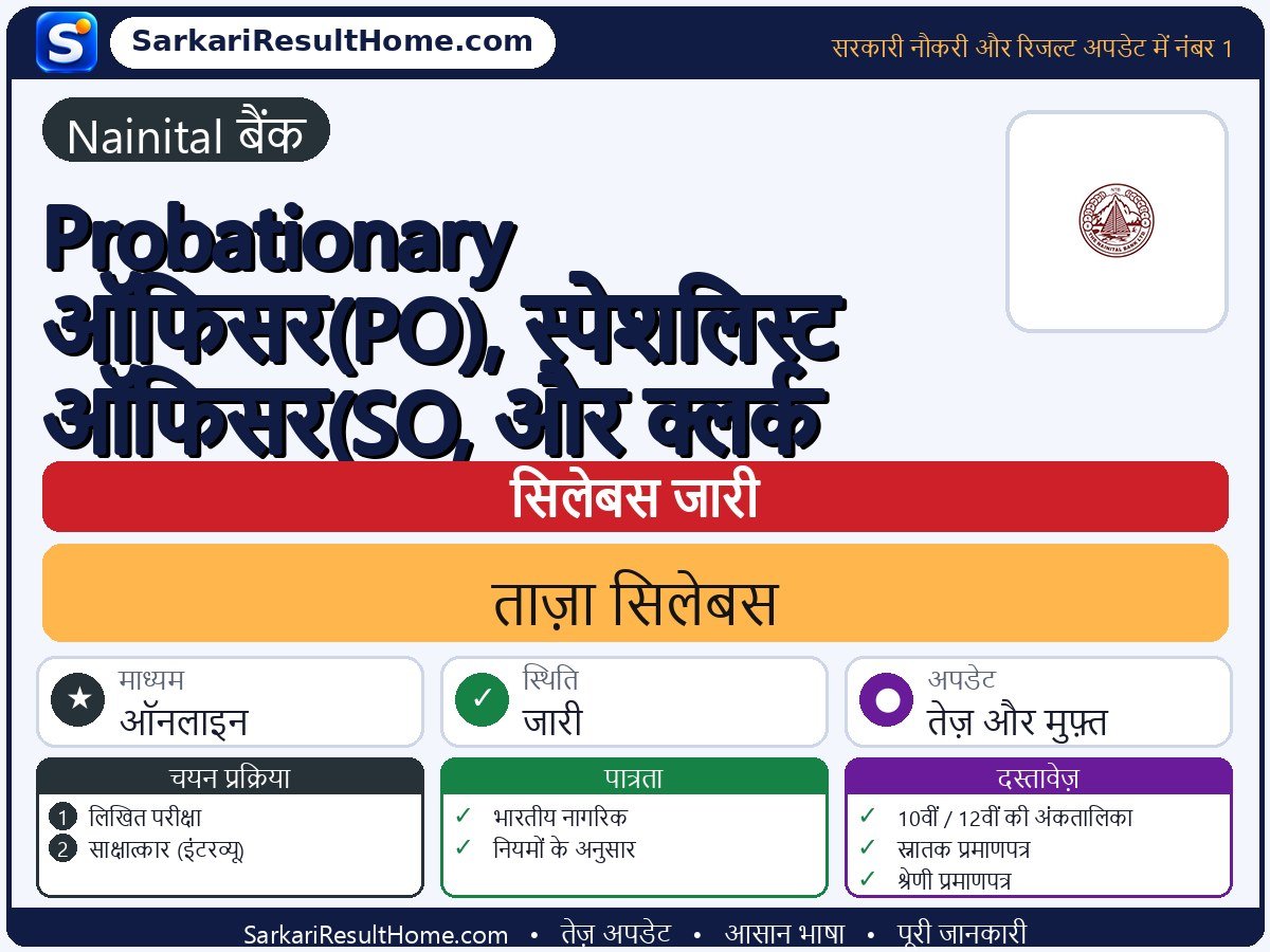 Nainital Bank सिलेबस 2026: Probationary Officer(PO), Specialist Officer(SO, and Clerk का सिलेबस और परीक्षा पैटर्न - मुख्य जानकारी एक नज़र में