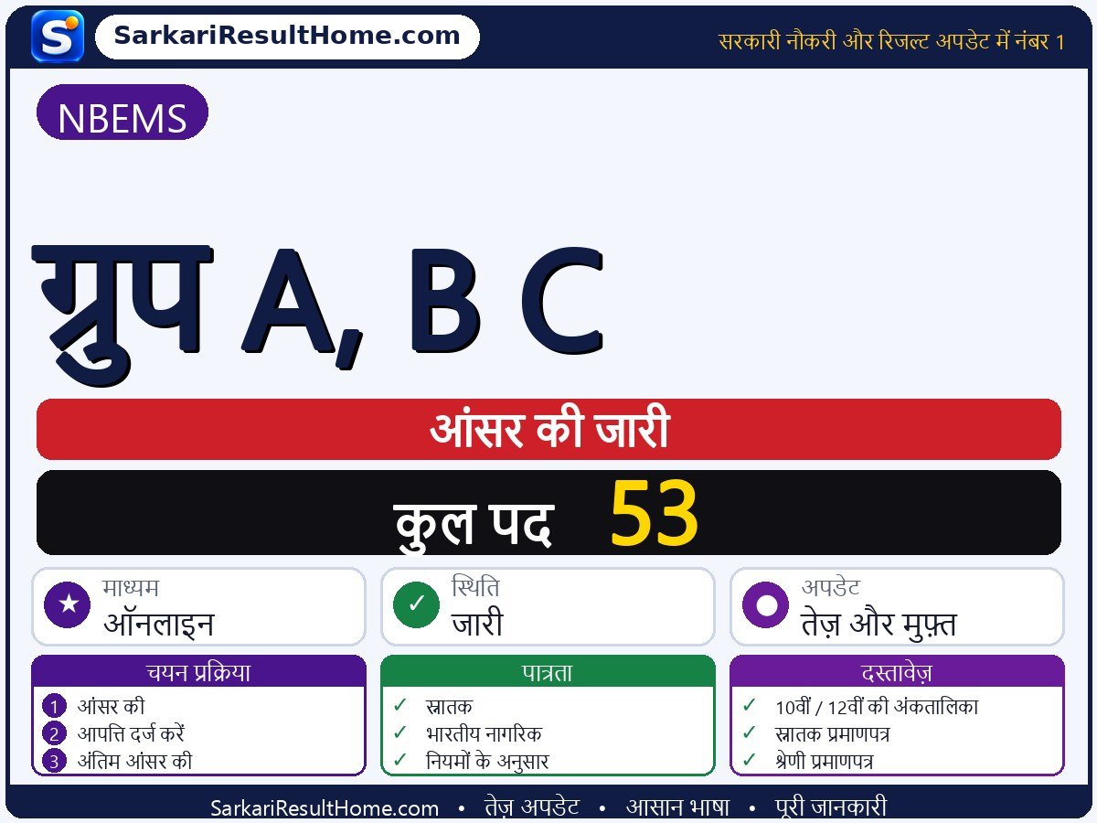 NBEMS आंसर की 2026: Group A, B C की आंसर की जारी - मुख्य जानकारी एक नज़र में
